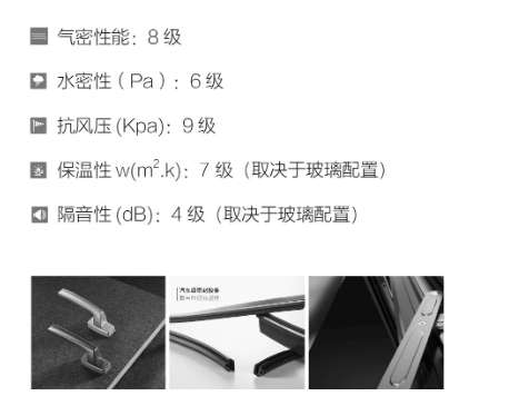 不同“角”度看断桥铝门窗组角工艺