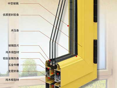 一线品牌墨铝门窗分享断桥铝门窗如何防止水倒流
